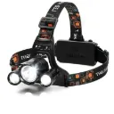 High Brightness T6 CREE LED Headlamp